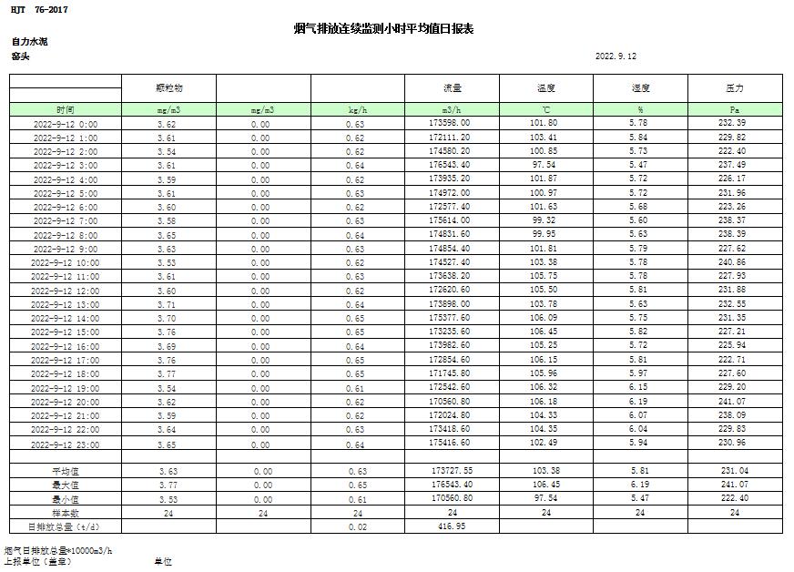 豪门国际·(中国集团)官方网站