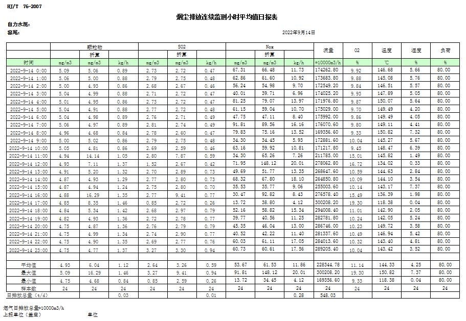 豪门国际·(中国集团)官方网站