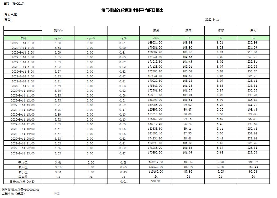 豪门国际·(中国集团)官方网站