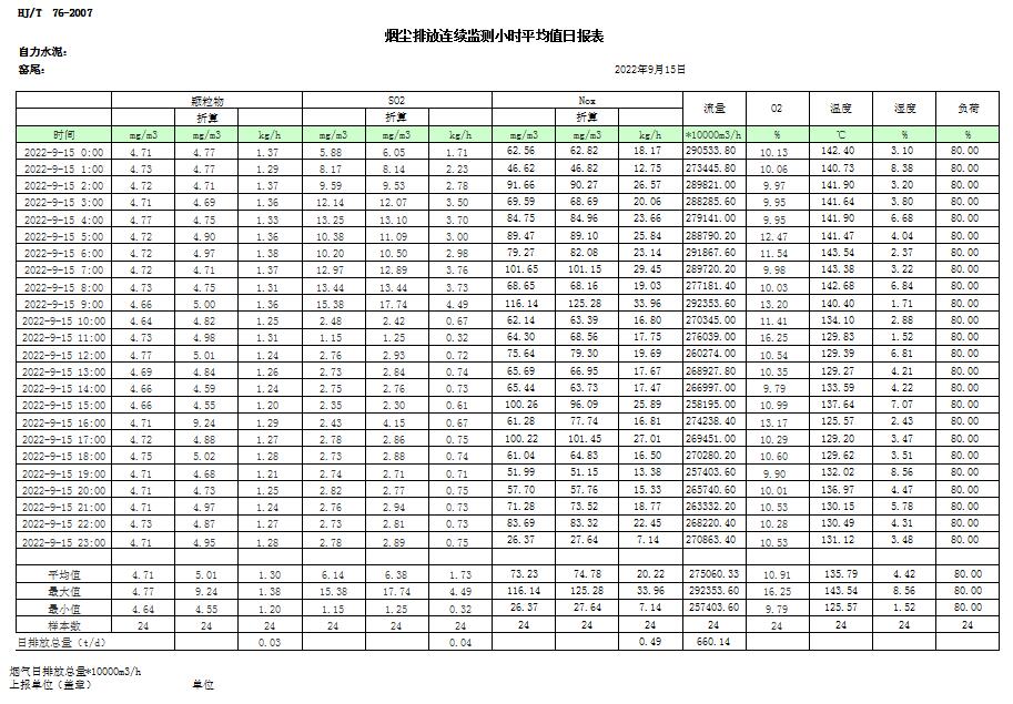 豪门国际·(中国集团)官方网站
