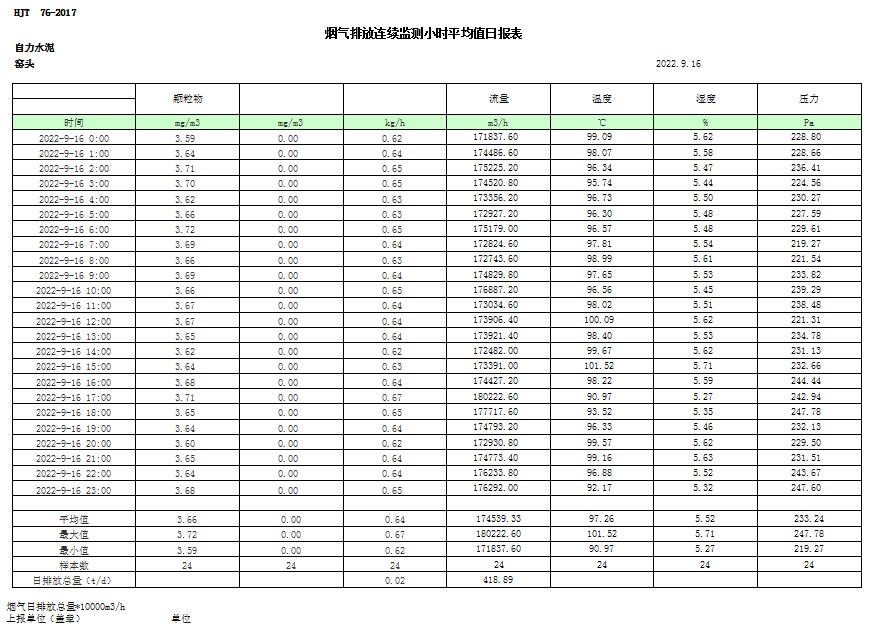 豪门国际·(中国集团)官方网站