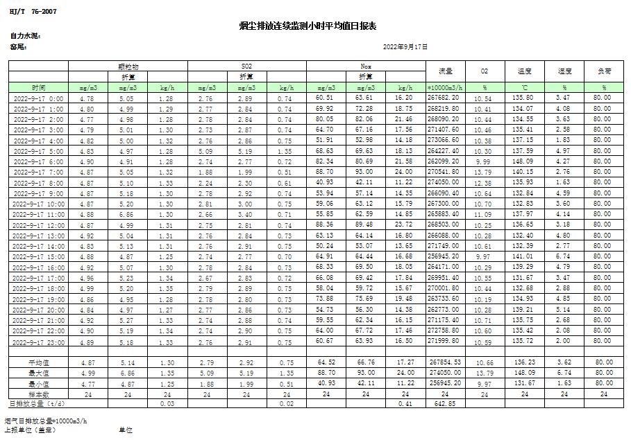 豪门国际·(中国集团)官方网站