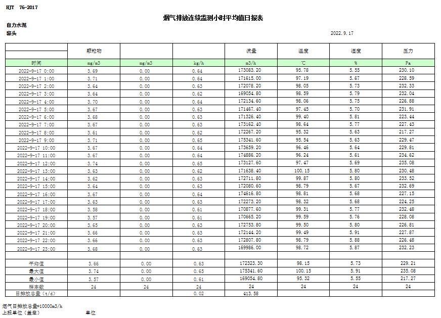 豪门国际·(中国集团)官方网站