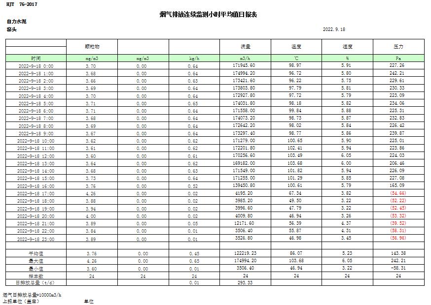 豪门国际·(中国集团)官方网站