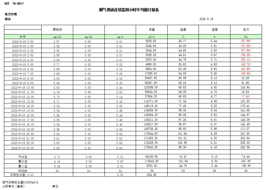 豪门国际·(中国集团)官方网站