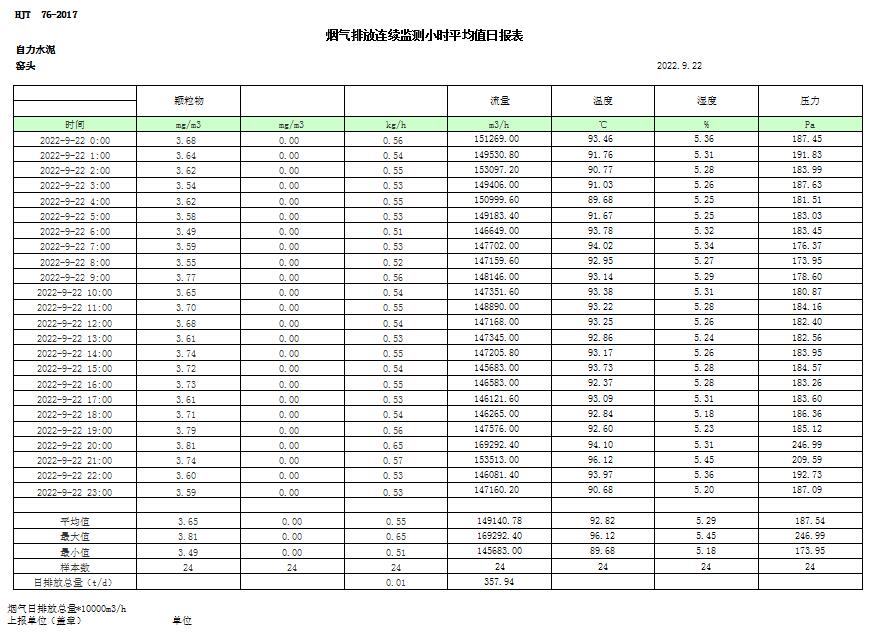 豪门国际·(中国集团)官方网站