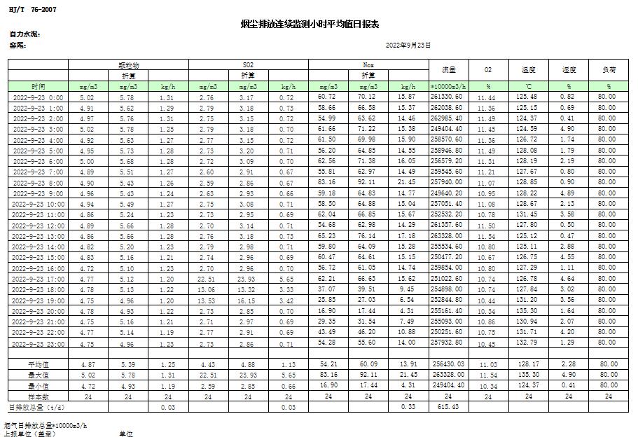 豪门国际·(中国集团)官方网站