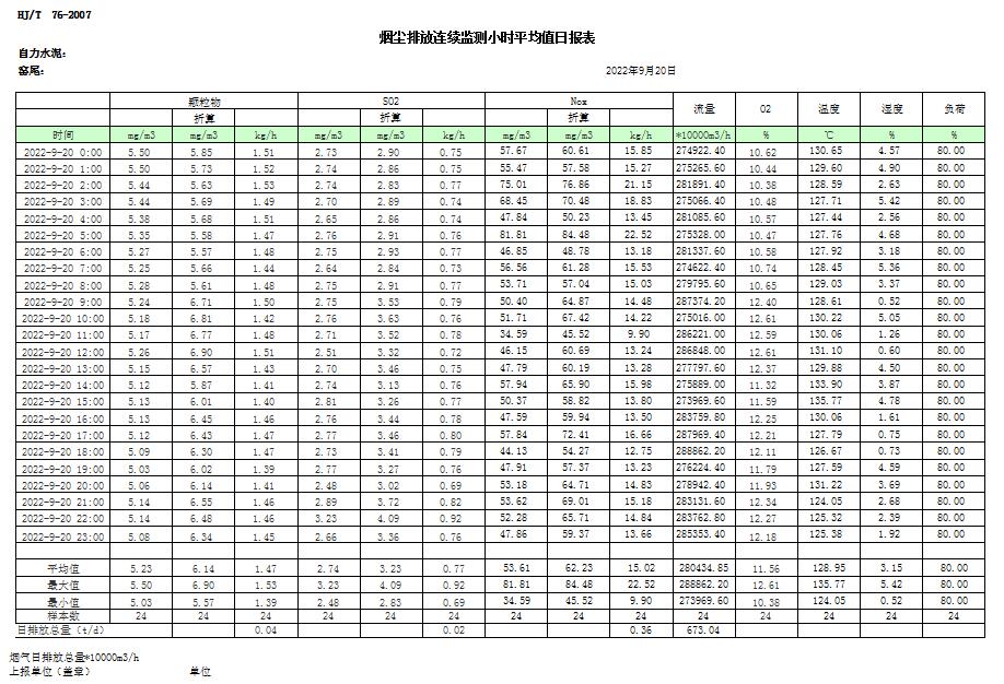 豪门国际·(中国集团)官方网站
