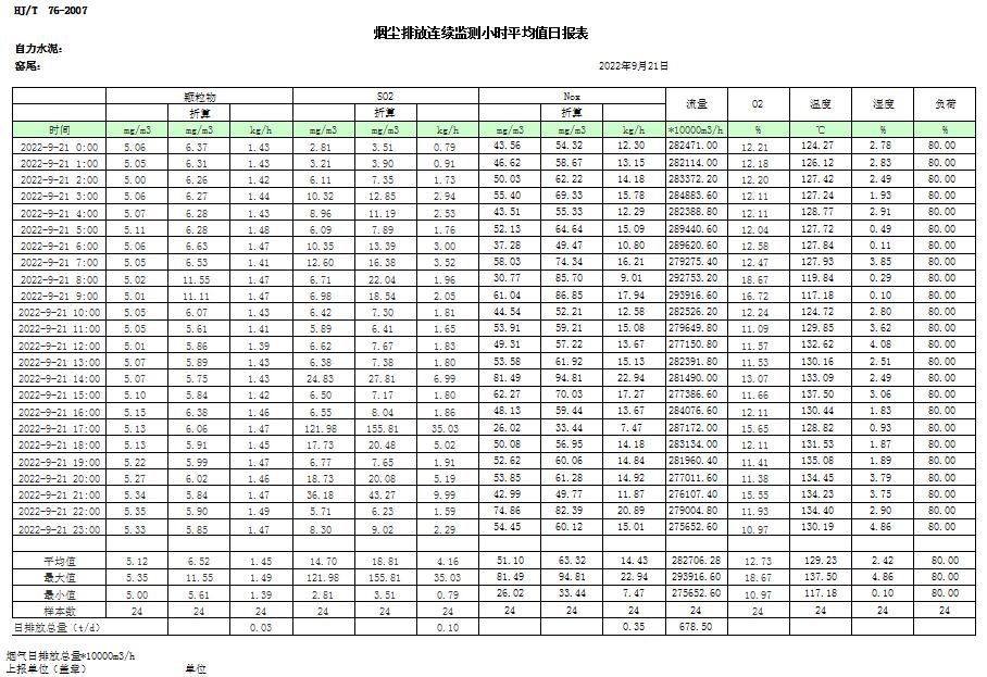 豪门国际·(中国集团)官方网站