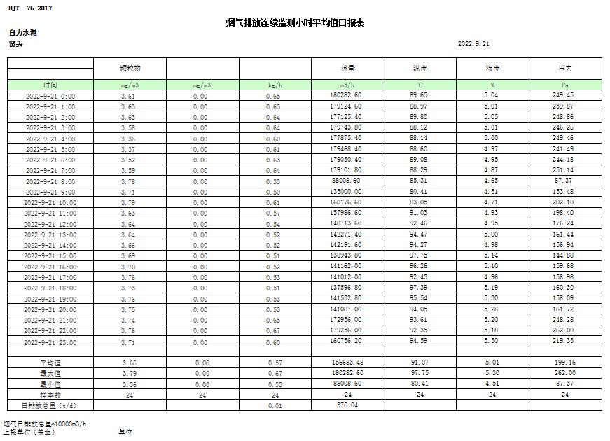 豪门国际·(中国集团)官方网站
