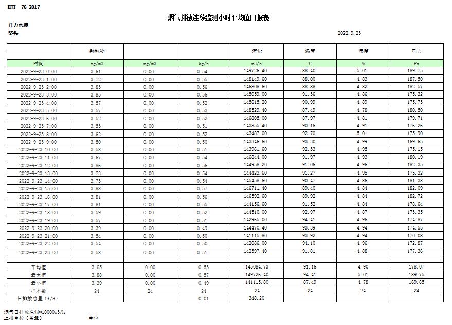 豪门国际·(中国集团)官方网站