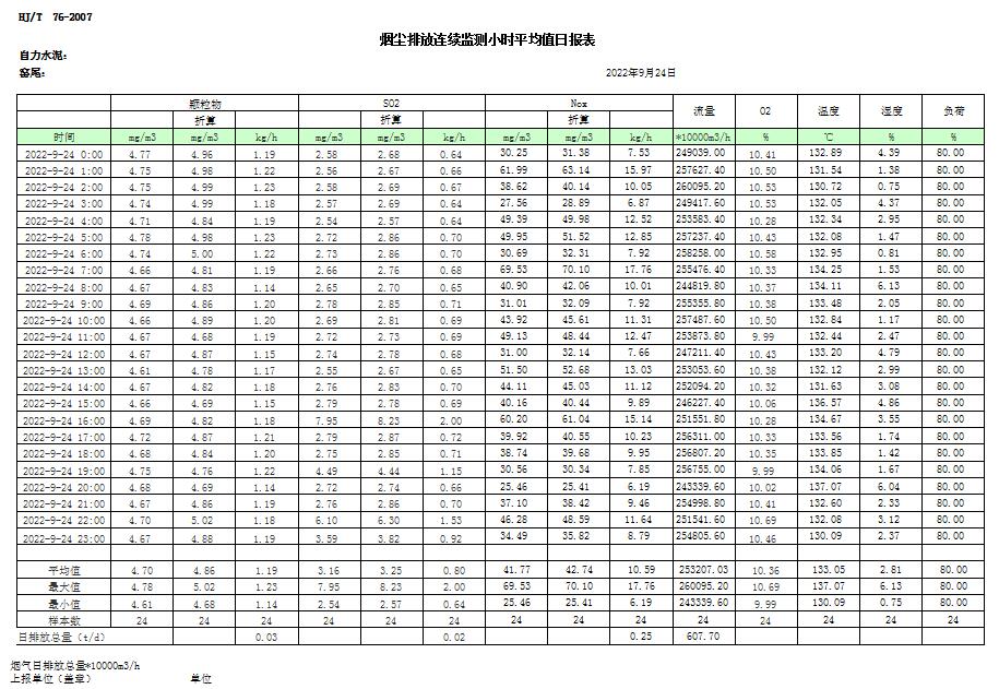 豪门国际·(中国集团)官方网站