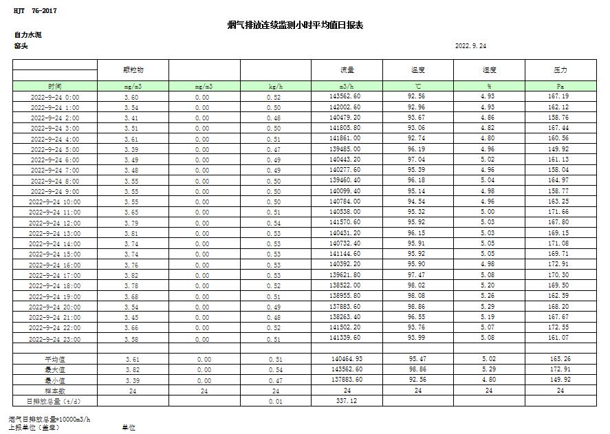 豪门国际·(中国集团)官方网站