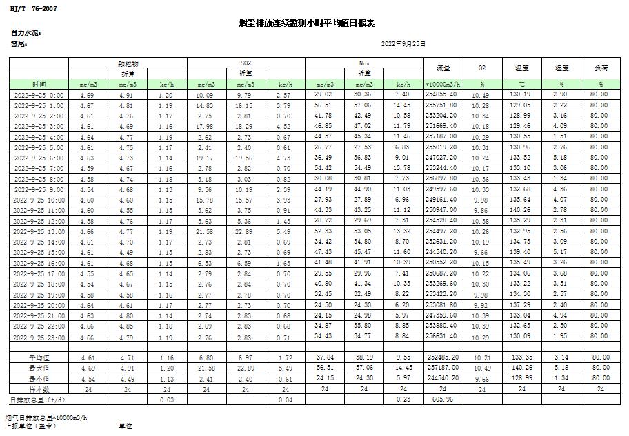 豪门国际·(中国集团)官方网站