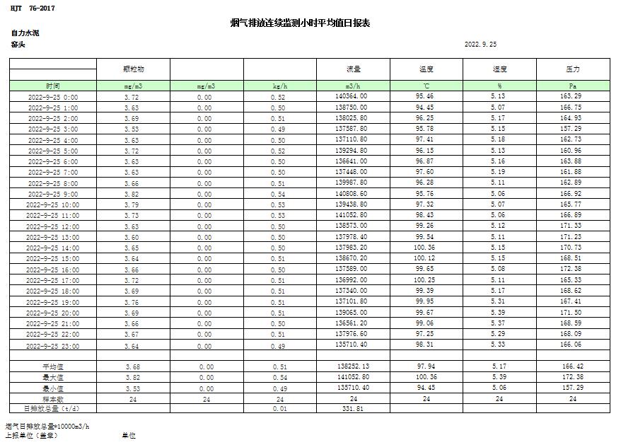 豪门国际·(中国集团)官方网站