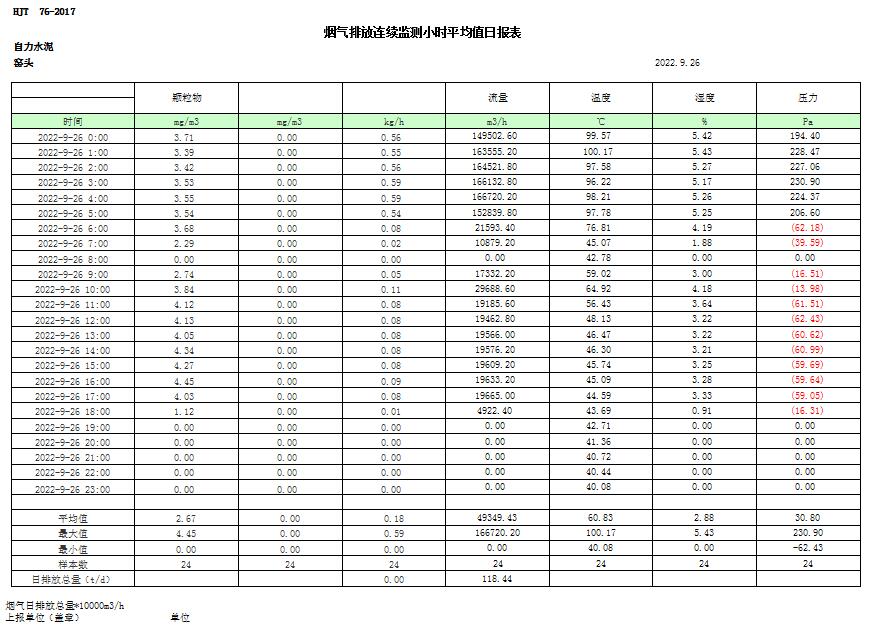 豪门国际·(中国集团)官方网站
