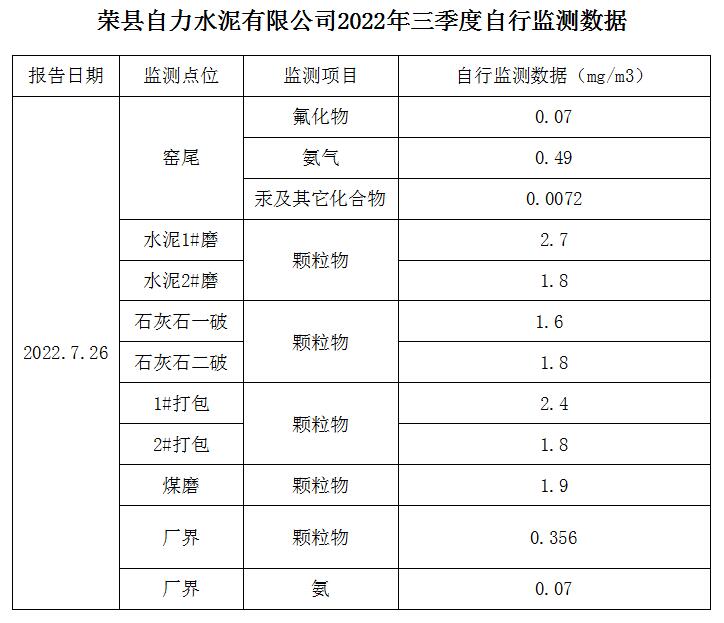 豪门国际·(中国集团)官方网站