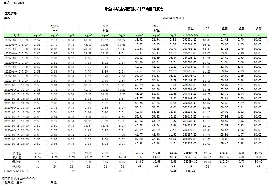 豪门国际·(中国集团)官方网站