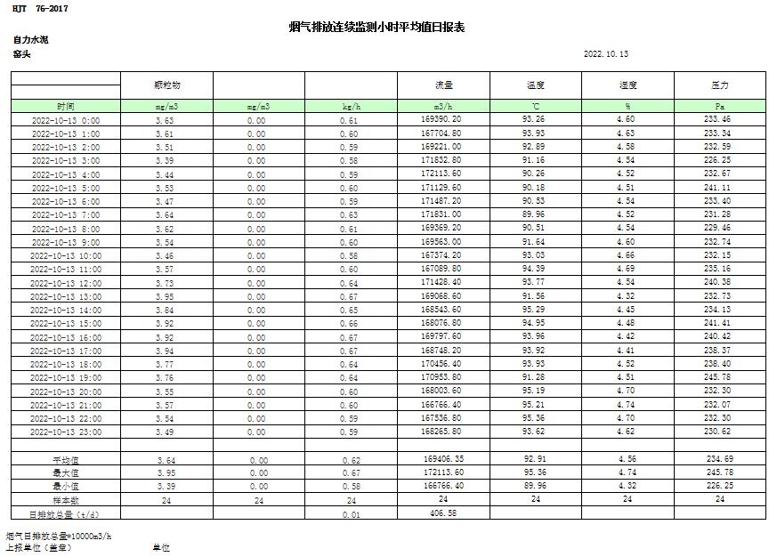 豪门国际·(中国集团)官方网站