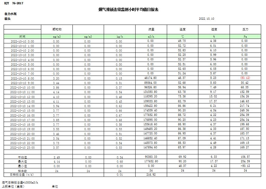 豪门国际·(中国集团)官方网站