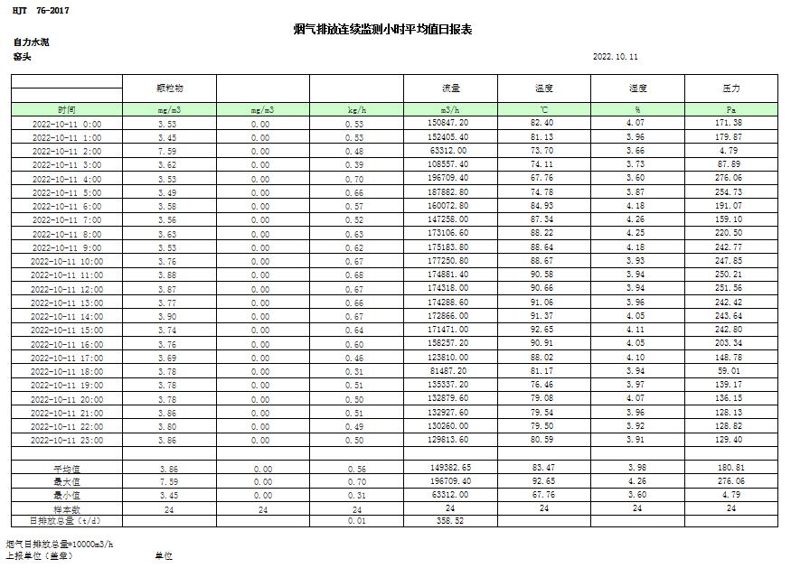 豪门国际·(中国集团)官方网站