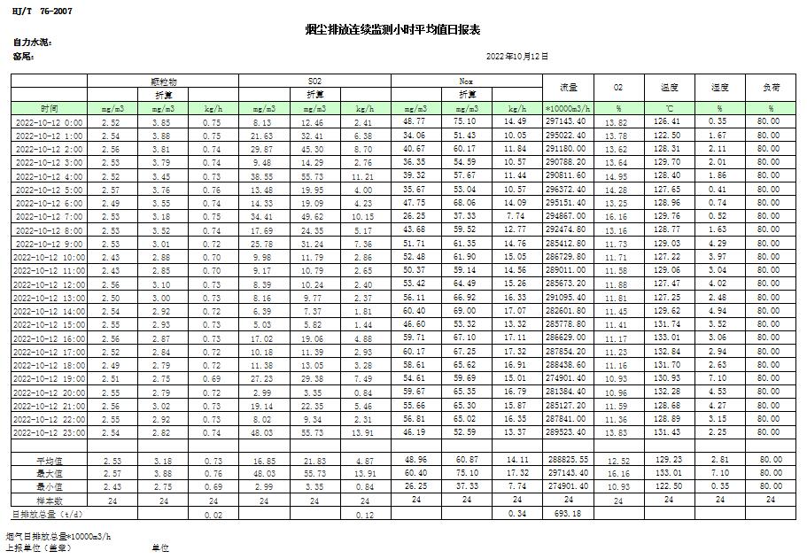 豪门国际·(中国集团)官方网站