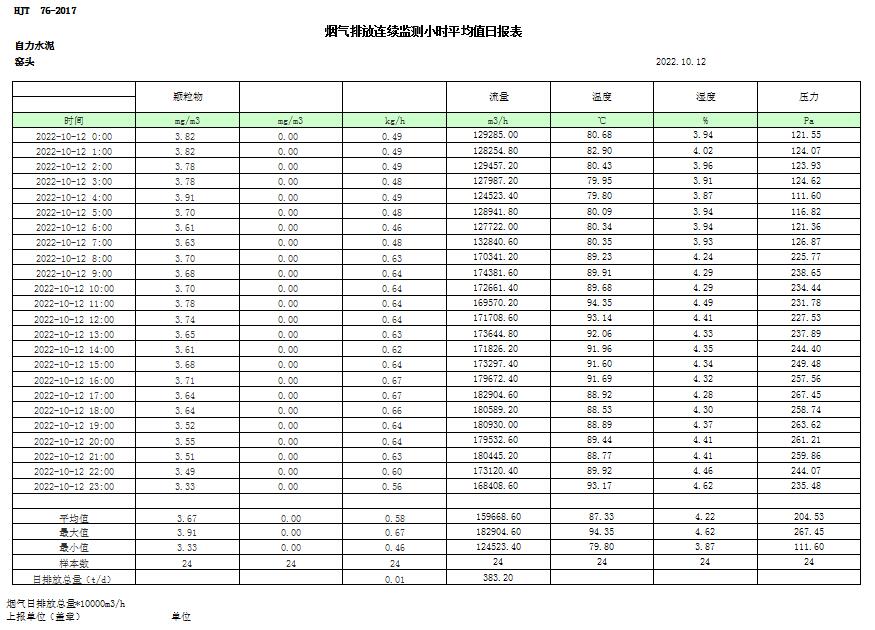 豪门国际·(中国集团)官方网站