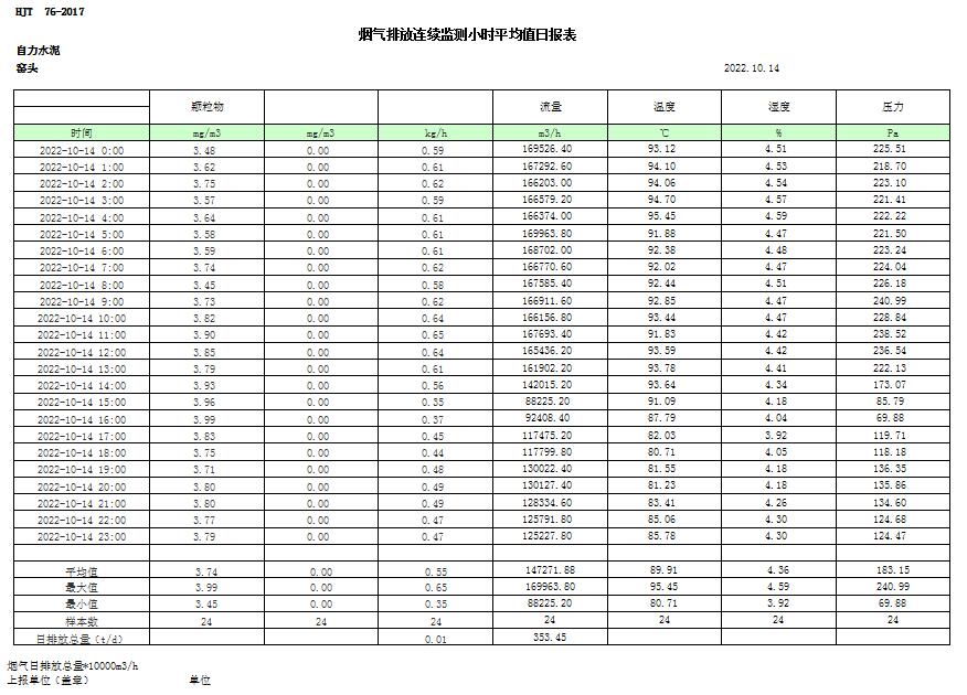 豪门国际·(中国集团)官方网站