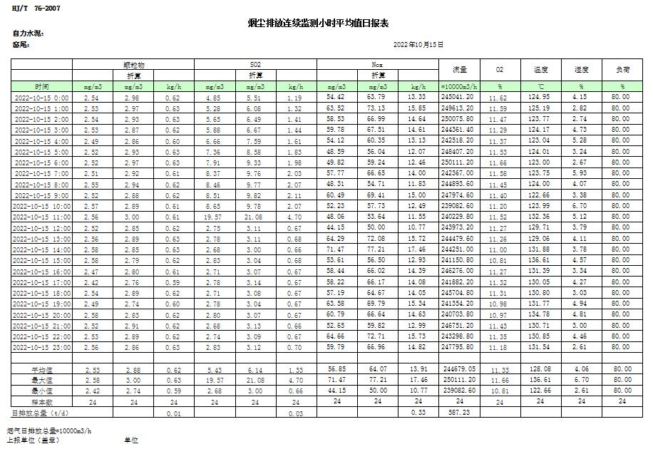 豪门国际·(中国集团)官方网站