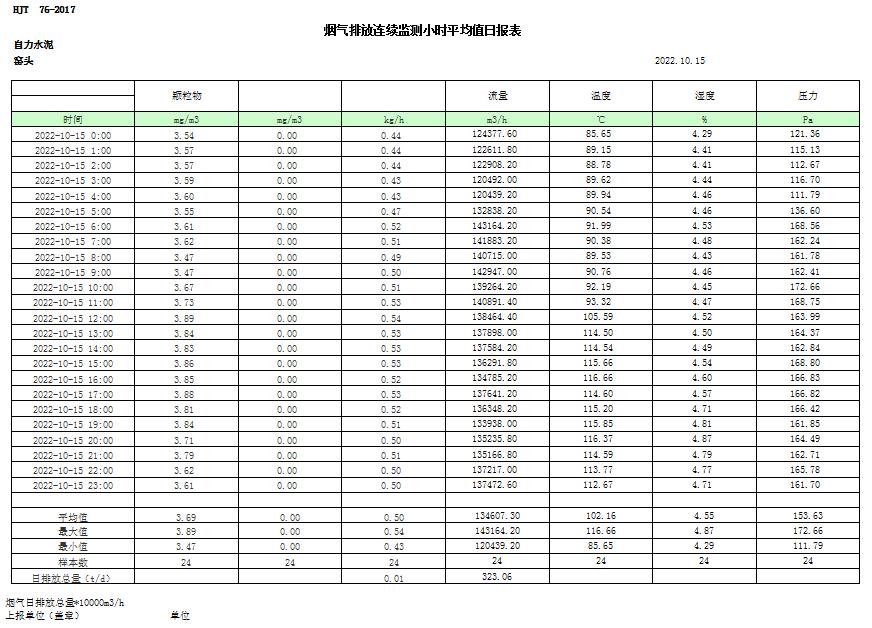 豪门国际·(中国集团)官方网站