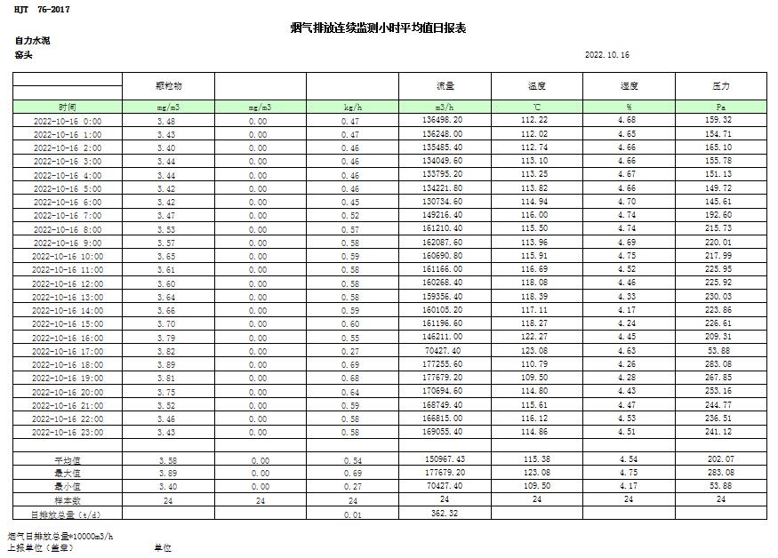 豪门国际·(中国集团)官方网站
