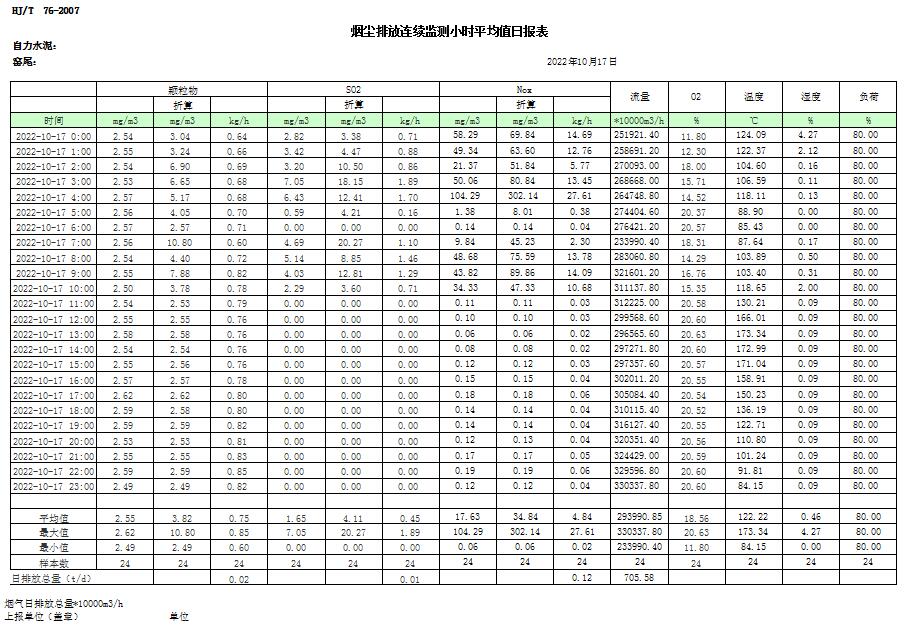 豪门国际·(中国集团)官方网站