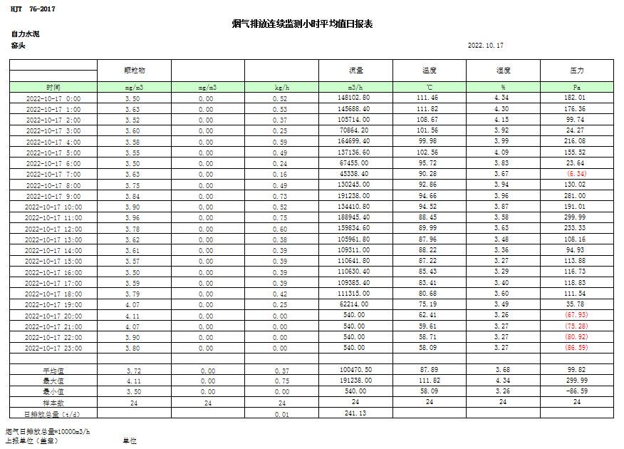 豪门国际·(中国集团)官方网站