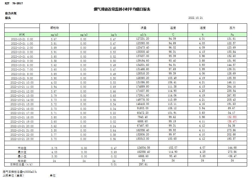豪门国际·(中国集团)官方网站