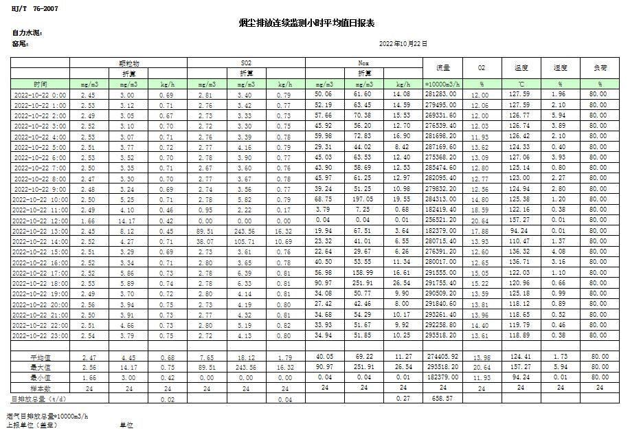 豪门国际·(中国集团)官方网站