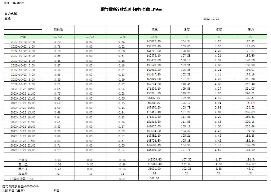 豪门国际·(中国集团)官方网站