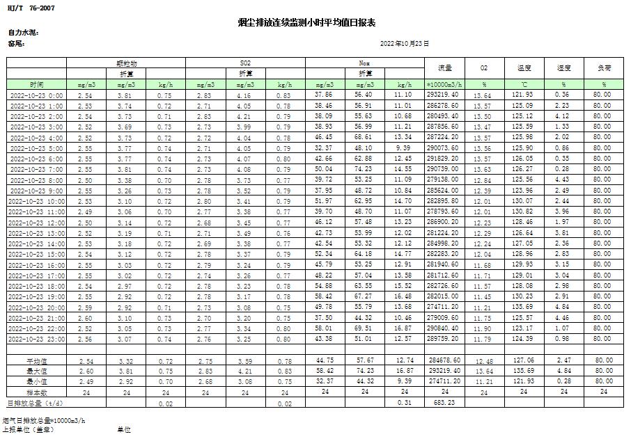 豪门国际·(中国集团)官方网站