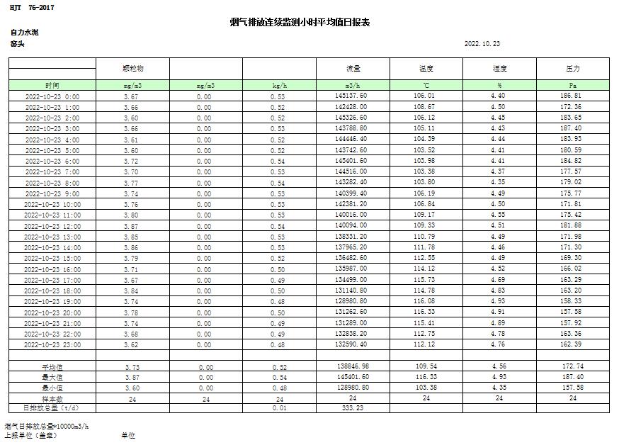 豪门国际·(中国集团)官方网站