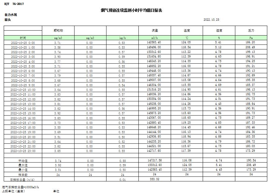 豪门国际·(中国集团)官方网站