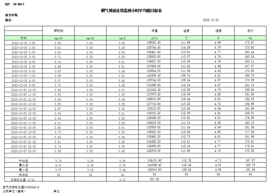 豪门国际·(中国集团)官方网站
