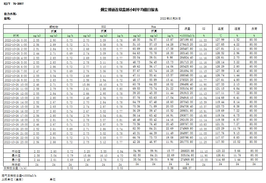 豪门国际·(中国集团)官方网站