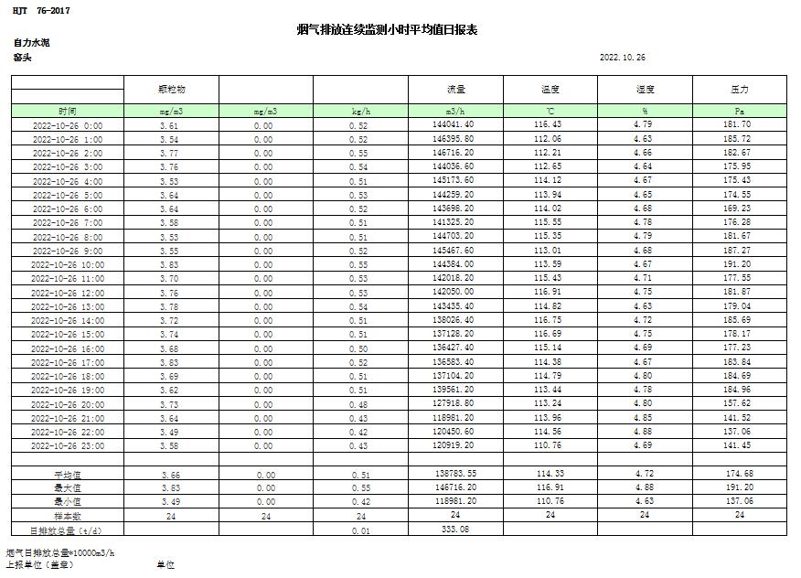豪门国际·(中国集团)官方网站
