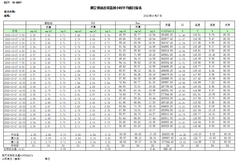 豪门国际·(中国集团)官方网站