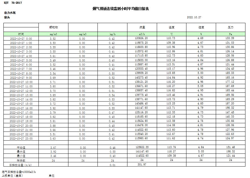 豪门国际·(中国集团)官方网站