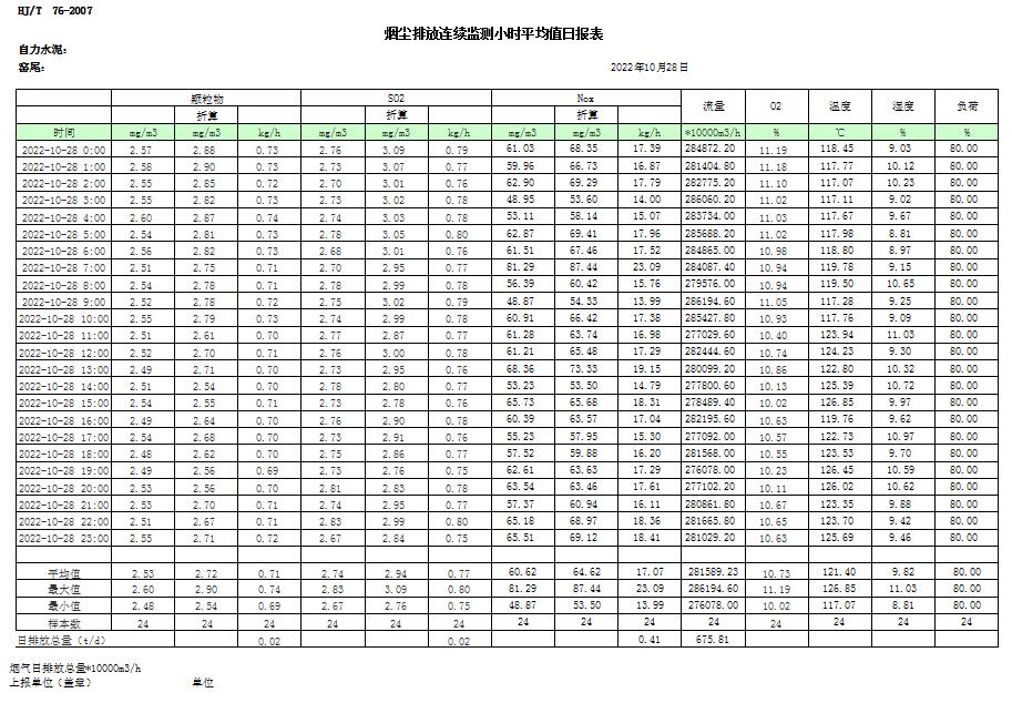 豪门国际·(中国集团)官方网站
