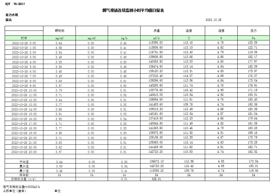 豪门国际·(中国集团)官方网站
