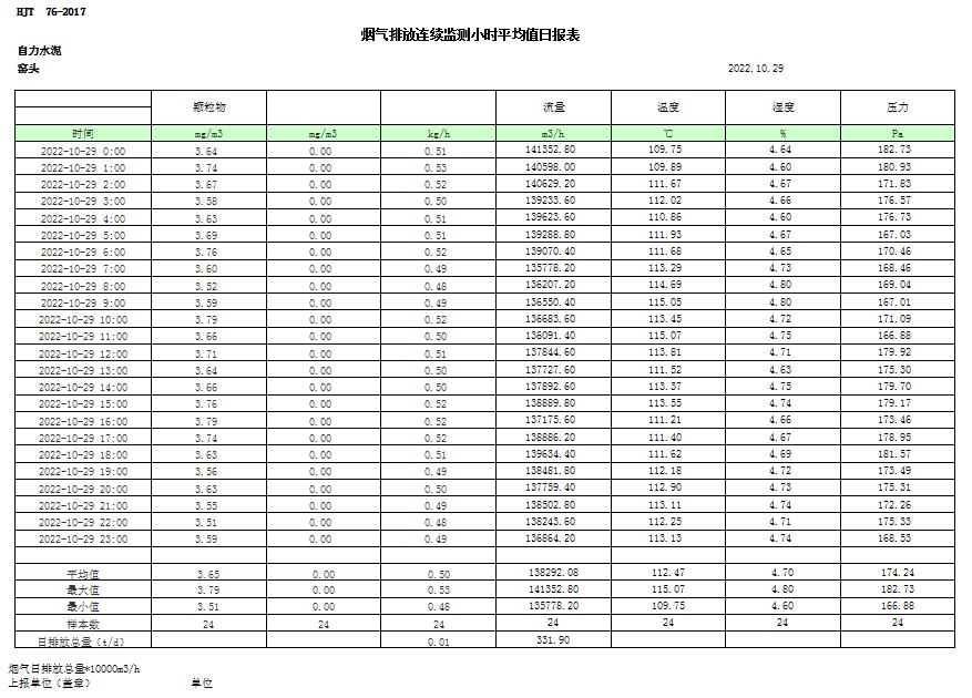 豪门国际·(中国集团)官方网站