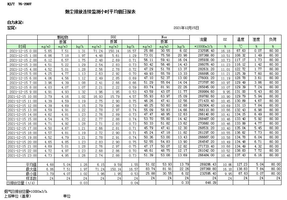 豪门国际·(中国集团)官方网站