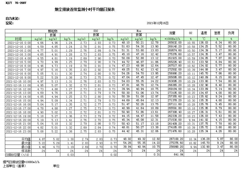 豪门国际·(中国集团)官方网站
