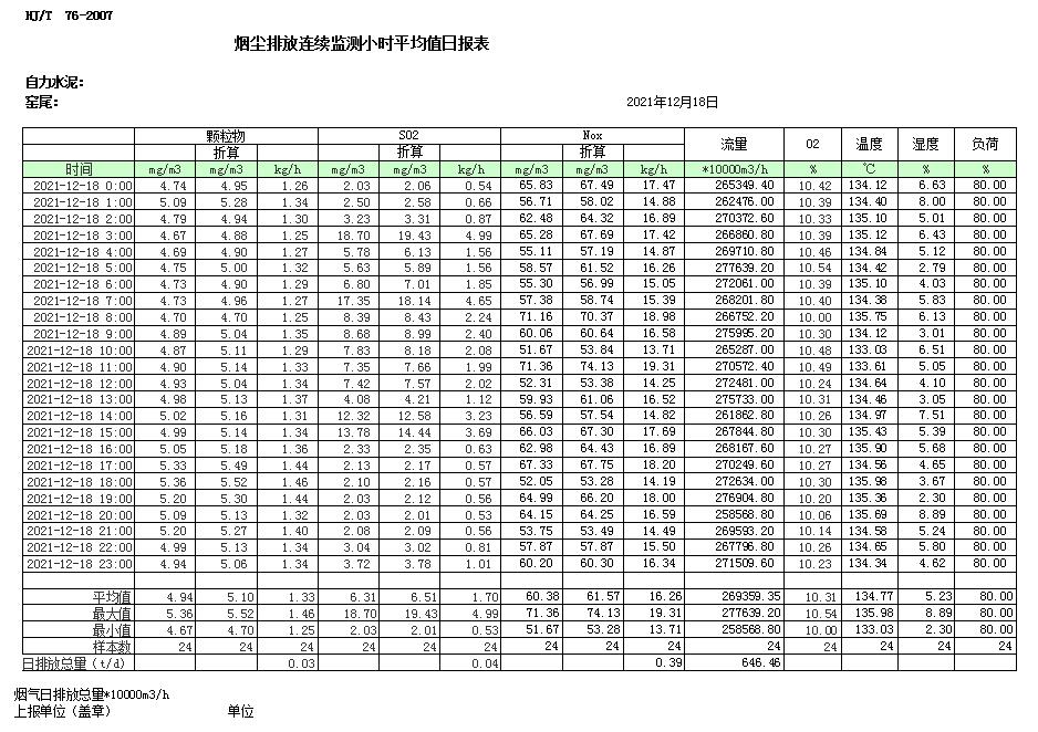 豪门国际·(中国集团)官方网站